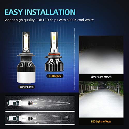 Luces LED para Jeep Patriot 2010-2017, 6000K blanco miniatura 4