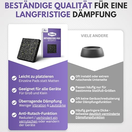 Filzada® 4x Waschmaschinen Unterlage 90 x 90 x 15 mm - Rutschfeste Antivibrationsmatte Waschmaschine dick - Vibrationsdämpfer - Antirutschmatte Waschmaschine - Matte