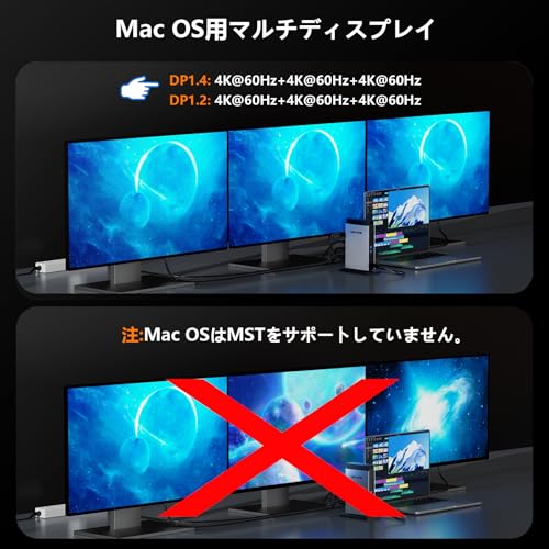 WAVLINK 11-in-1 USB-Cドッキングステーション UMD26 の商品画像 4