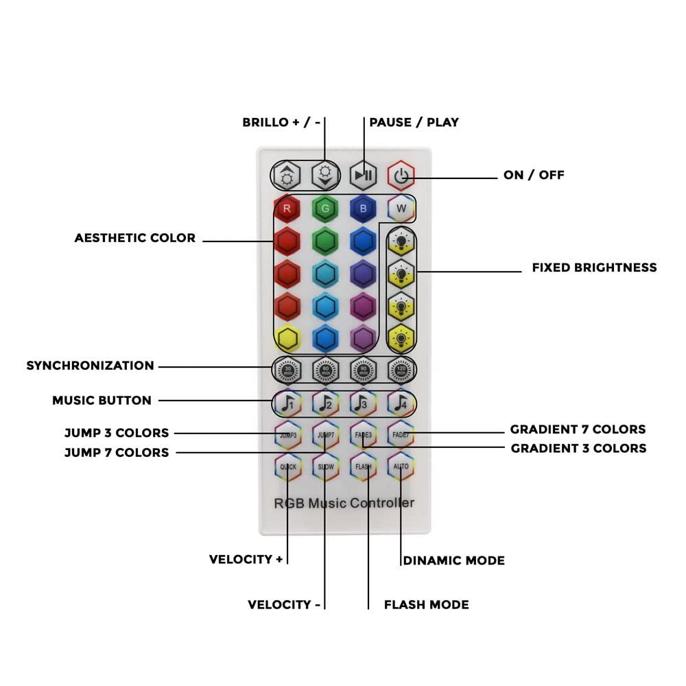 M mimotec - Striscia LED RGB, Luci LED Camera 30 metri con APP, Bluetooth Musical, adesivo, telecomando e adattatore di alimentazione, chip 5050, multicolore dimmerabile in intensità, (2X15M), LM2405