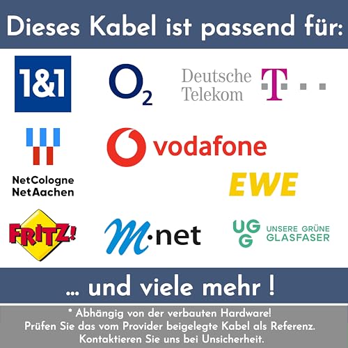 nexinex - 10m weißes Glasfaserkabel LC/APC auf LC/APC Patchkabel | Kompatibel mit Telekom, Vodafone, 1&1, Fritzbox, etc… – Ansicht 2