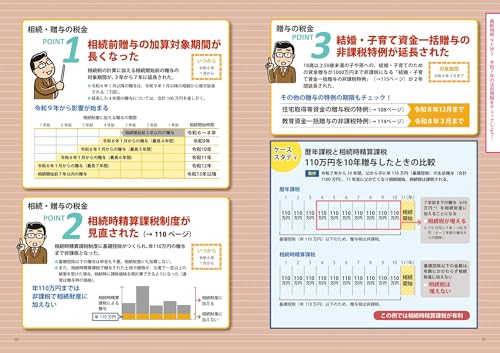 Amazon.co.jp: 須田 邦裕: 本、バイオグラフィー、最新アップデート
