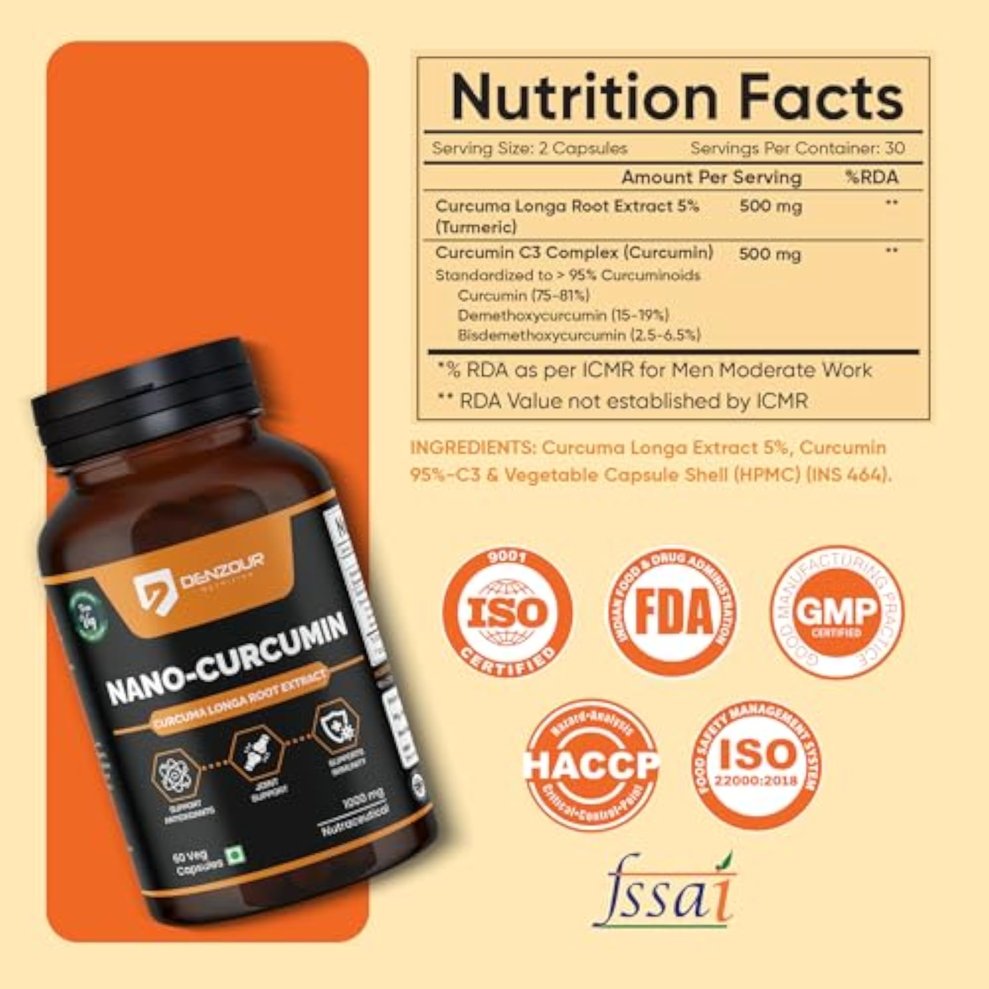 Nano Curcumin Capsules 1000mg