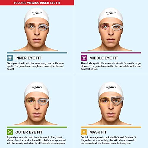 Speedo Vanquisher 2.0 Junior Swim Goggles - Image 8