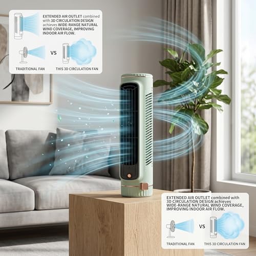 Mini unite AC pour chambre a coucher sans pale pour rafraîchir sans bruit - 7