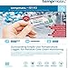 Tempmate S1 Single Use Temperature Data Logger Thermal Mapping Area Mapping (Pack of 2) (Range: -22°F to 158°F) with 21 CFR Compliance for Food Industry, Pharma (Germany)