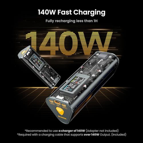 SHARGEEK 170 Power Bank 24000mAh 140W PD 3.1 con Screen Display, Batteria Esterna Portatile a Ricarica Rapida, Compatibile con iPhone 16/15/14, MacBook Pro, Computer Portatili e Altri Dispositivi - Gadget - Immagine 2