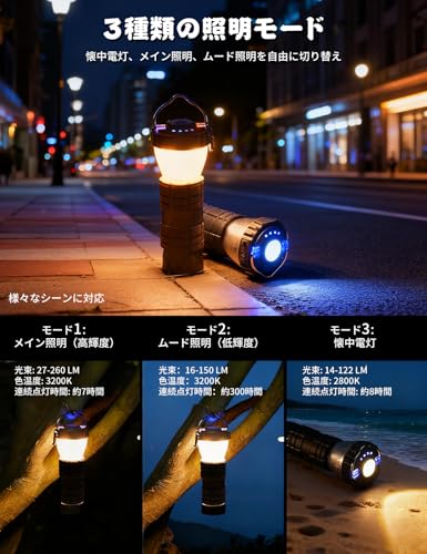 SEKIDAR ledランタン 充電式 2個入り CH086 の商品画像 2