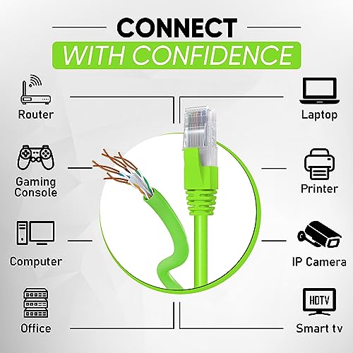 Image of Mr. Tronic 100m Cat 6 Ethernet Cable (Green, 100 Meters, Compatible with Routers, Modems, Switches, Smart TVs, PCs, Laptops, Phones, 4K HDTVs, Video Game Consoles)