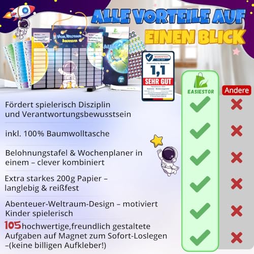 Easiestor® Belohnungstafel für Kinder - 105 AUFGABEN + 360 Magnete - Montessori Routine Planer ab 3 4 5 6 7 8 Jahre - Magnettafel, Wochenplaner - ADHS Hilfsmittel - Magnetisches Belohnungssystem
