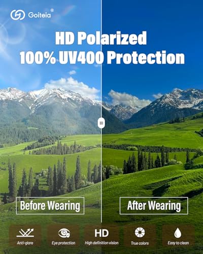 Goiteia Polarized Clip on Sunglasses over Prescription Glasses Women Men-Retro Framed Design for Concealing Glasses4