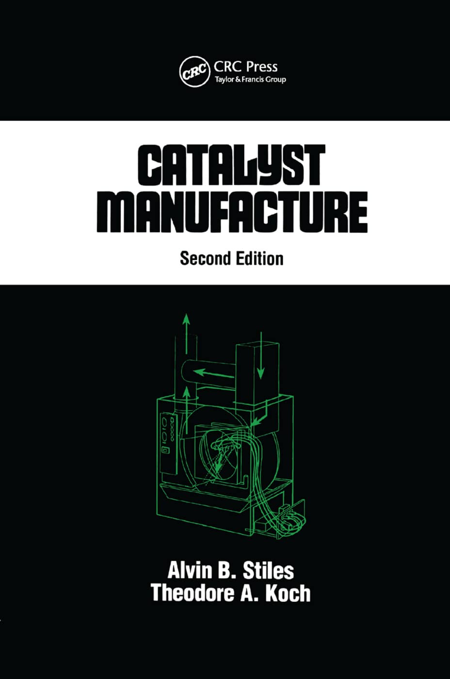 Catalyst Manufacture (Chemical Industries): 63