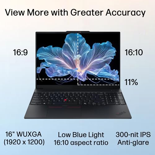 Lenovo ThinkPad P16 Gen 2