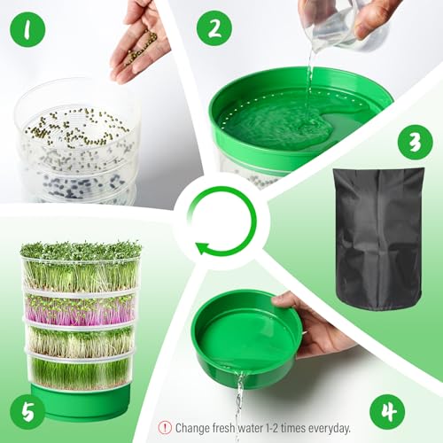AOMGD 4-Tier Microgreens Growing Seed Sprouting Tray by AOMGD - Image 2
