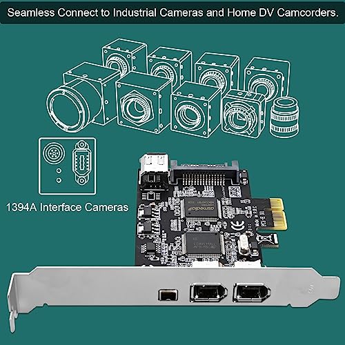 Image of 4-Ports PCIE 1394A Firewire 400 Card for Windows OS and MAC OS PCs, TI TSB43AB23, 3X 6Pin and 1X 4Pin 1394A Interface, with 4Pin to 6Pin 1394A Cables and Low Profile Bracket (PCIE-TSB43AB23)