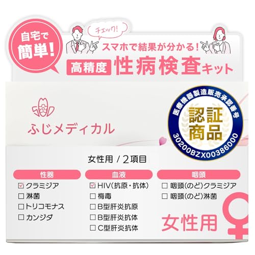 (ӂfBJ) aLbg p 2 (HIV+N~WA)