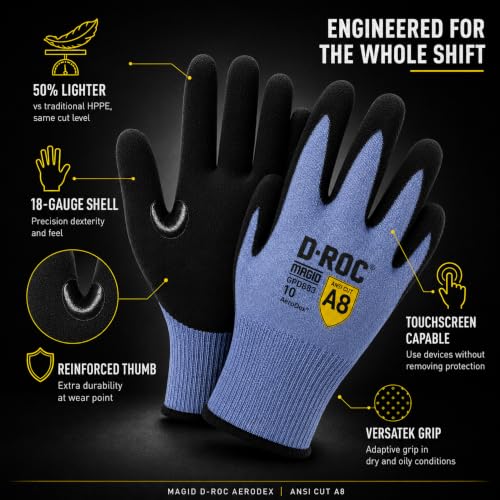 Image of MAGID D-ROC AeroDex ANSI A8 VersaTek Grip Coated Palm Work Gloves, 144 Pairs, Size 6 /XS (GPD883)