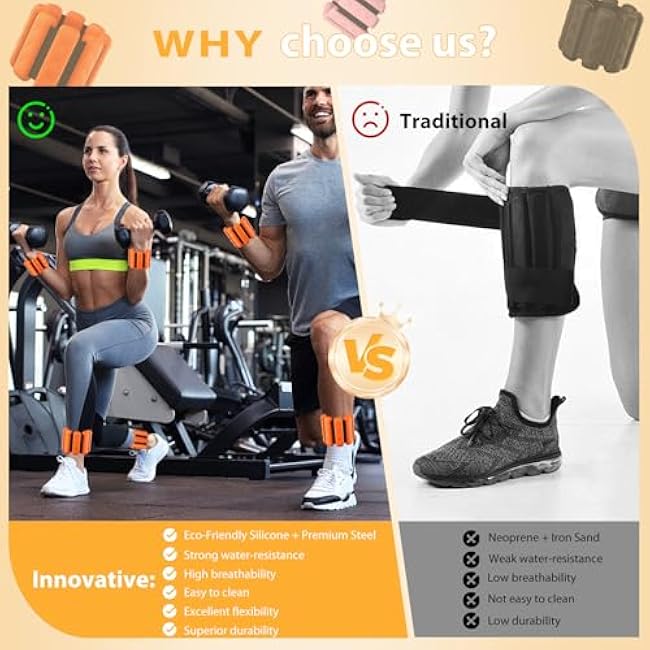 Wrist and Ankle Weights for Women&Men - Adjustable Pilates Weighted Bangles, 2 lbs Weighted Arm Bands Foot Leg Weights for Walking, Yoga, Training, Exercise, Running, Set of 2 (1LB Each)