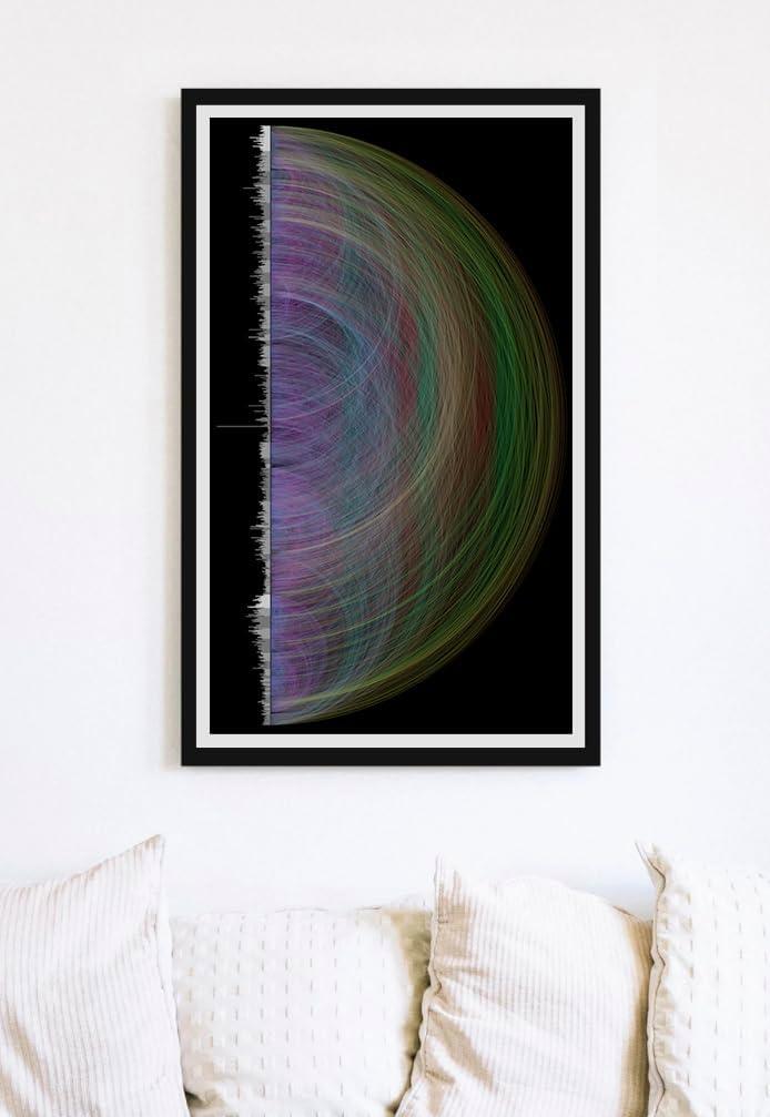 Frameable Faith - Art Print of 63,779 Bible Cross References Visualization | Poster | Jesus | Faith | Christian | Wall Hanging (Plain) - Large 36 x 22 SIGNED BY ARTIST