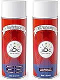 Colores resistentes. Set 1: 2 x 400 ml, Color Gris Granito para Volante RAL 7026 y Limpiador de Volante de Piel sintética, Spray de Pintura de Vinilo para el Cuidado del Coche.