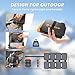 Flexsolar 25W Mini Faltbares Solarpanel im Taschenformat,Wasserdichter E-Film Tragbares Solarladegerät mit USB-A & USB-C für Power Stations, Smartphones, Tablets, Powerbanks Outdoor Camping Notfall