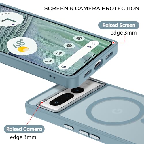 Coque Pixel 7 Pro support charge sans fil et fixation magnétique - 5