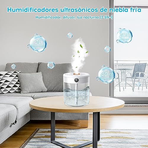 Consejos para Comprar Dormitorio los más solicitados. 17 Imagen adicional