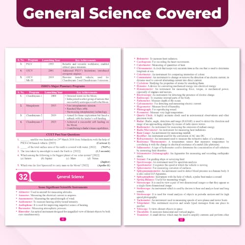 Image of PW CUET UG Entrance Exam Books 2026 - General Test | Chapterwise & Topicwise Theory + Exercises | PYQ (2025-2022) | Most Probable MCQs Question Bank | Mock Tests | Based on NTA Pattern