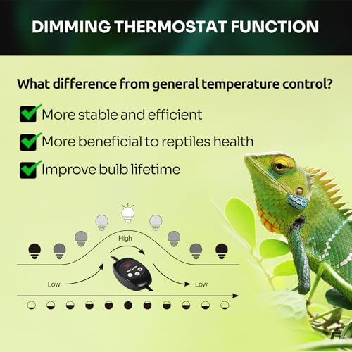 Reptizoo Dual Reptile Light Fixture With Dimming Thermostat And Timer, Deep Dome Lamp Fixture With Independent Reptile Dimming Thermostat Heat Bulb Temperature Controller And Timing Function thumb #3