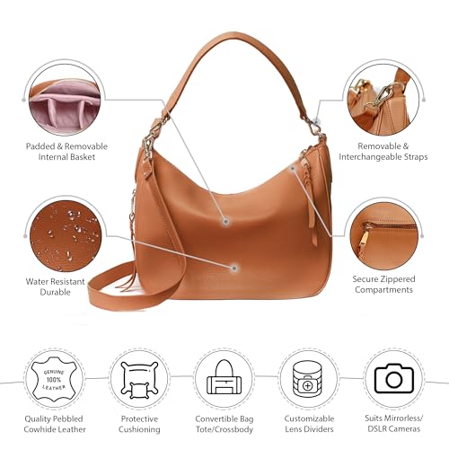 Bolso Meliae para Cámara DSLR y Mirrorless miniatura 4