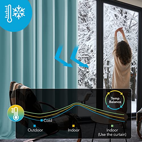 Deconovo Energy Saving Thermal Insulated Tab Top Blackout Curtains for Nursery 140x175cm Sky Blue ONE Pair - Image 2