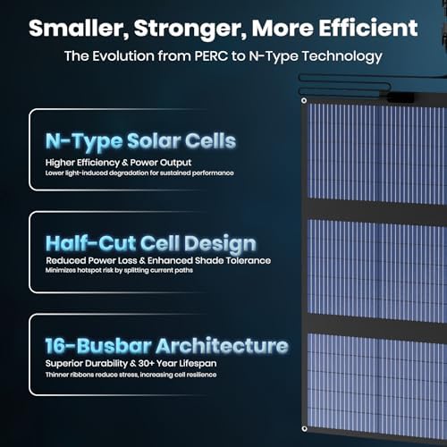 FlexSolar 2PCS 60W Ultra-Lightweight Foldable Solar Panels Chargers IP67 Waterproof Power Emergency Camping for RV Power Station - 2