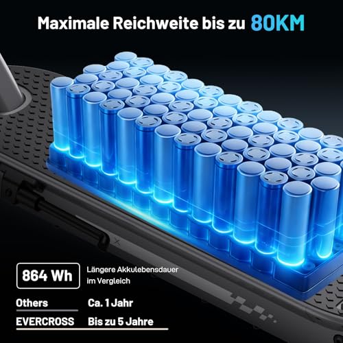 Das LCD-Display des EVERCROSS EV10S MAX zeigt Echtzeit-Daten wie Speed - Detailansicht von EVERCROSS EV10S MAX E-Roller...