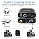 Tendak HDMI Audio Extractor, 4K HDMI Audio Splitter Konverter zu Optical Spdif Toslink Coaxial 3,5mm Stereo Aux Adapter für HDTV PS4 PS5 Blu-ray DVD