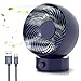 Produktbild Tencoz Mini Ventilator USB, USB Mini Ventilator Tischventilator PC Ventilator 180 Arten Windgeschwindigkeit um 20 °Einstellbaren Winkel USB Lüfter Geräuscharm
