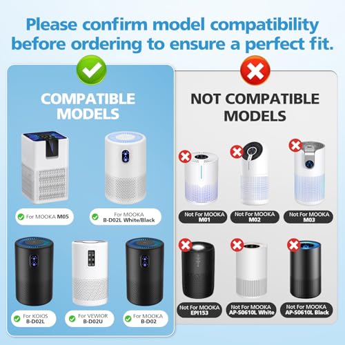 Image of B-D02L M05 Replacement Filter, Compatible with MOOKA B -D02L / M05 / B-D02, KOIOS B-D02L, VEWIOR B-D02U and Tailulu D10 Air Purifiers, Efficient Air Filter, 3-Stage Filtration, 2-Pack