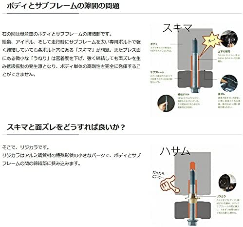 SPORTS(スプーン) リジカラ 前後セット 適合車種：ホンダ エレメント 【日産アルティマ】 YH2 4WD