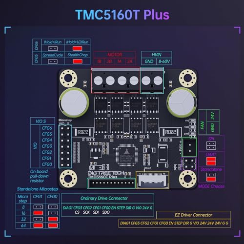 BIGTREETECH TMC5160T Plus V1.0 Schrittmotortreiber 8 V-60 V StepStick SPI Leiser Hochgeschwindigkeitsdruck für Marlin/Klipper/RRF Firmware Manta M8P V2.0/V1.0, Octopus Pro Steuerplatine (ohne Gehäuse)