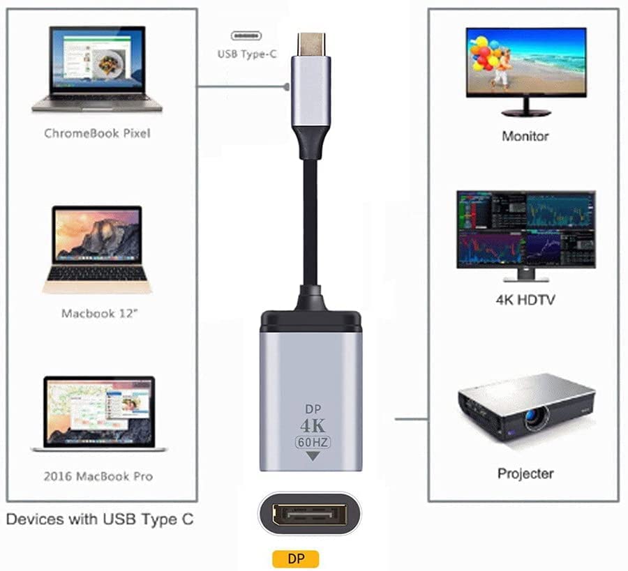 Amazon | USB Type C Displayport 4K 60Hz DP変換アダプタ DisplayPort 