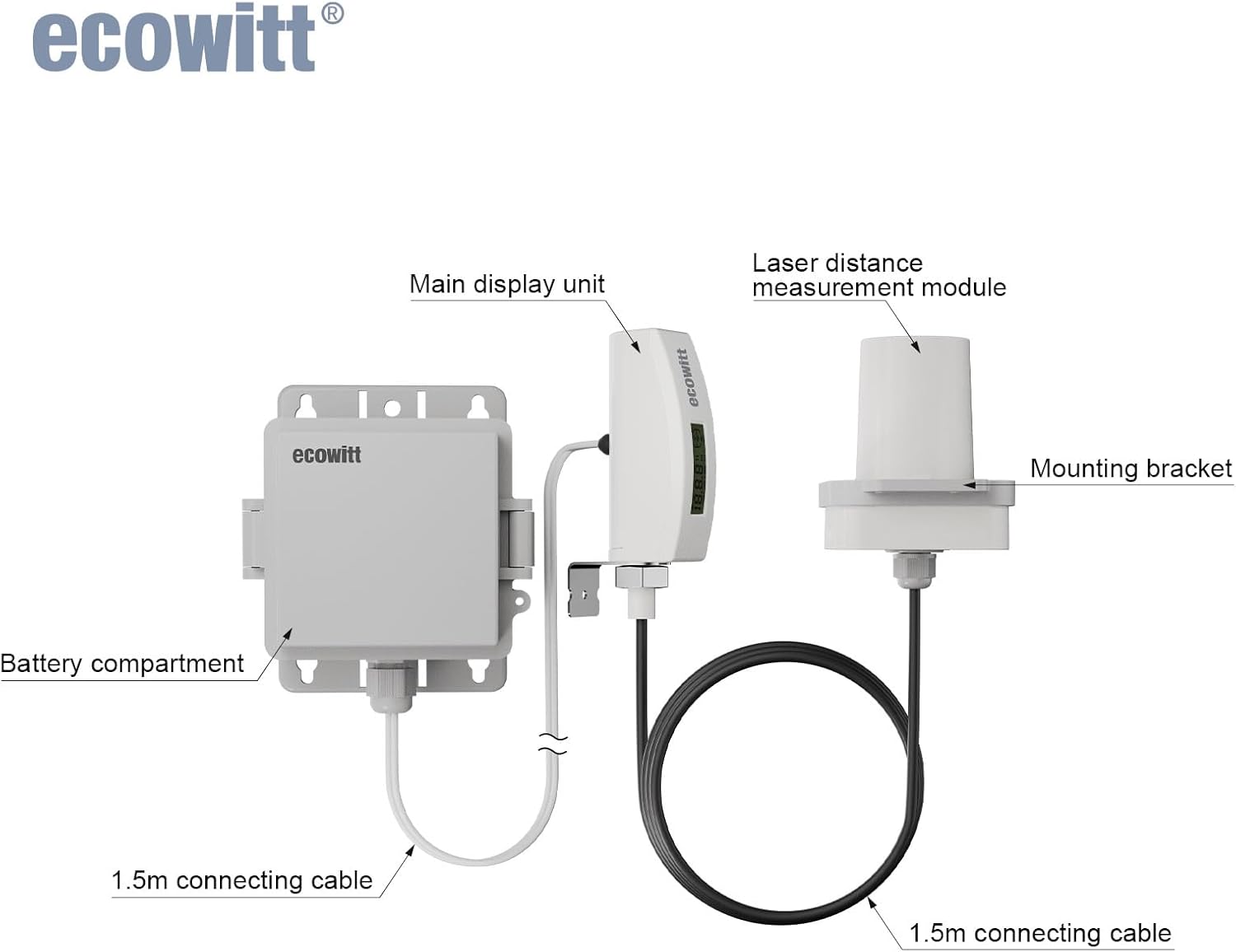 ECOWITT LDS01 Laser Distance Measuring Meter for Water Level, Snow Depth Measurement, Class 1, 915 MHz
