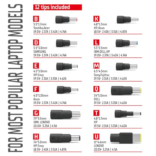 Itek ITNBAW65 Caricabatterie per Dispositivi Mobili Computer Portatile Nero Ac Interno - 6