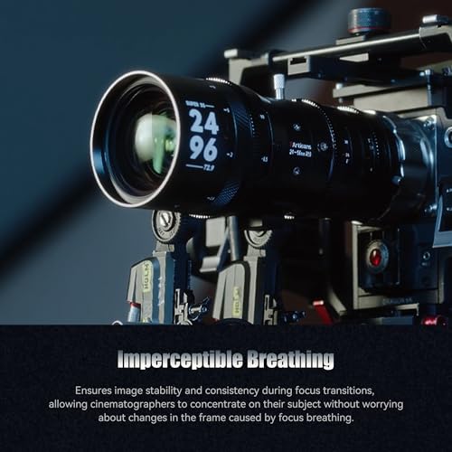 "7artisans Spirite Zoom 24-96mm T2.9: Lente Profesional S35 para Cine con Montura EF" - Fernando Cortés