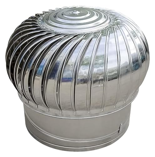 Abbnia HXD25 Edelstahl Turbinenlüfter