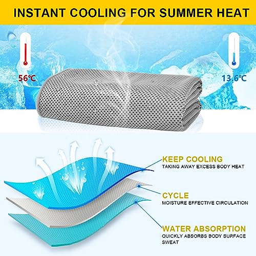 flintronic Cooling Towel 2 Pack (48"x12") - Image 3