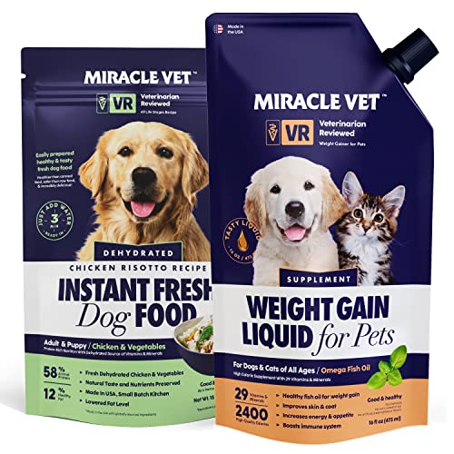 Fuel Your Furry Friend's Growth Top 10 Miracle Vet High Calorie Dog