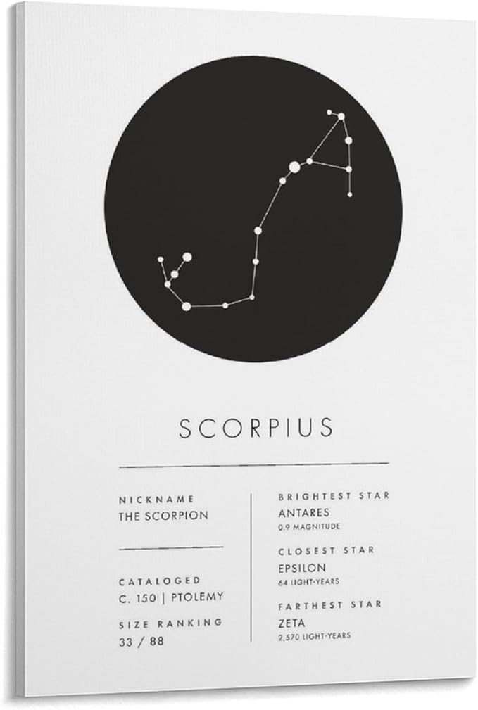 Constellation Celestial Zodiac Astrology Poster Scorpius 1 Artworks Canvas Poster Room Aesthetic Wall Art Prints Home Modern Decor Framed-unframed 12x18inch(30x45cm)
