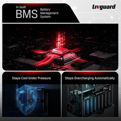 Image of Livguard Lithium-X - 1250VA Pure Sine Wave Inverter with 100Ah Li-ion Battery| Wall-Mount |LCD Display | 5 Years Warranty