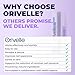 Orivelle Nail Fungus Pen – Professional Nail Repair & Strengthening Solution with Tea Tree Oil – Improves Appearance of Discolored or Damaged Nails (Pack of 2)