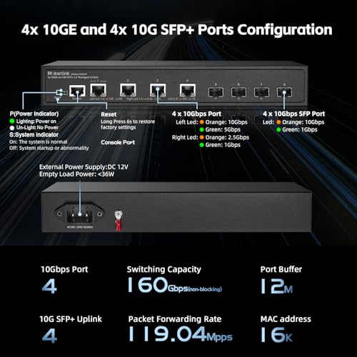 Image of MokerLink 8 Port 10G Managed Switch, 4x10G Ethernet RJ45 Ports, 4x10G SFP+ Slot, L3 Web /CLI Managed, Metal Desktop|Wallmount Network Switch