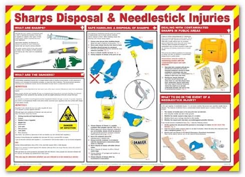 Sharps Disposal & Needlestick Injuries Poster